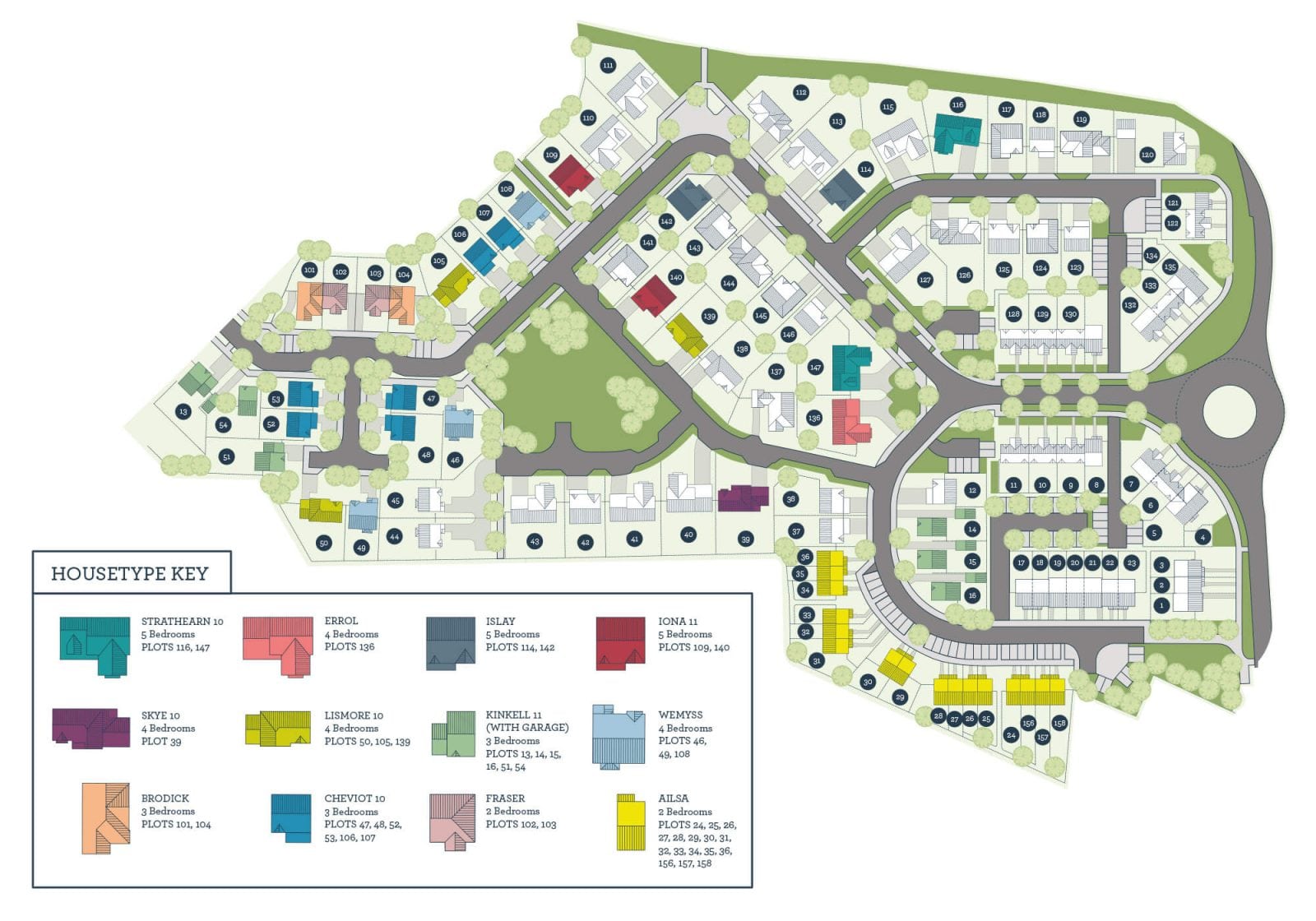 Auchterarder-Site-Plan-Web | Muir Homes